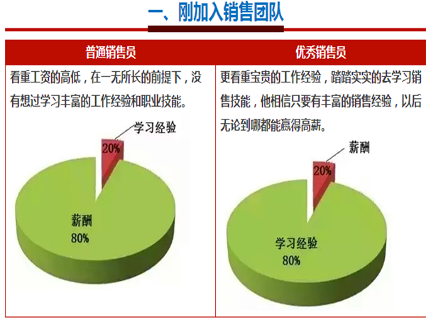 標(biāo)準(zhǔn)模具架、抽屜式模具架、模具架廠家--首選博儲模具架廠家，全國免費(fèi)咨詢熱線：400-7676-818.